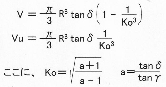 円錐の切り取り 体積計算 2.切断面が底面に接する斜め切り°